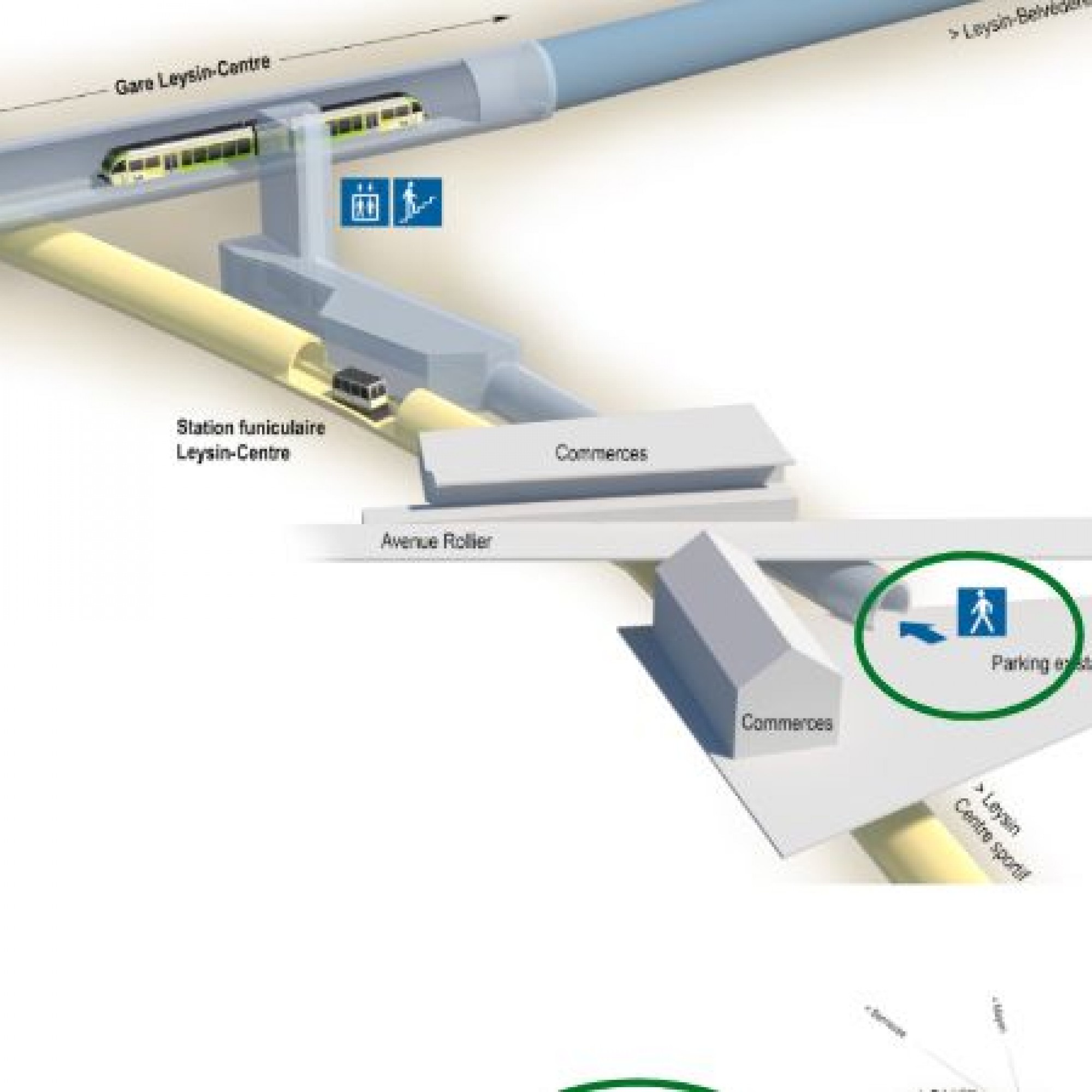 Jonction souterraine du train et du funiculaire, Leysin-Centre abritera aussi des commerces.