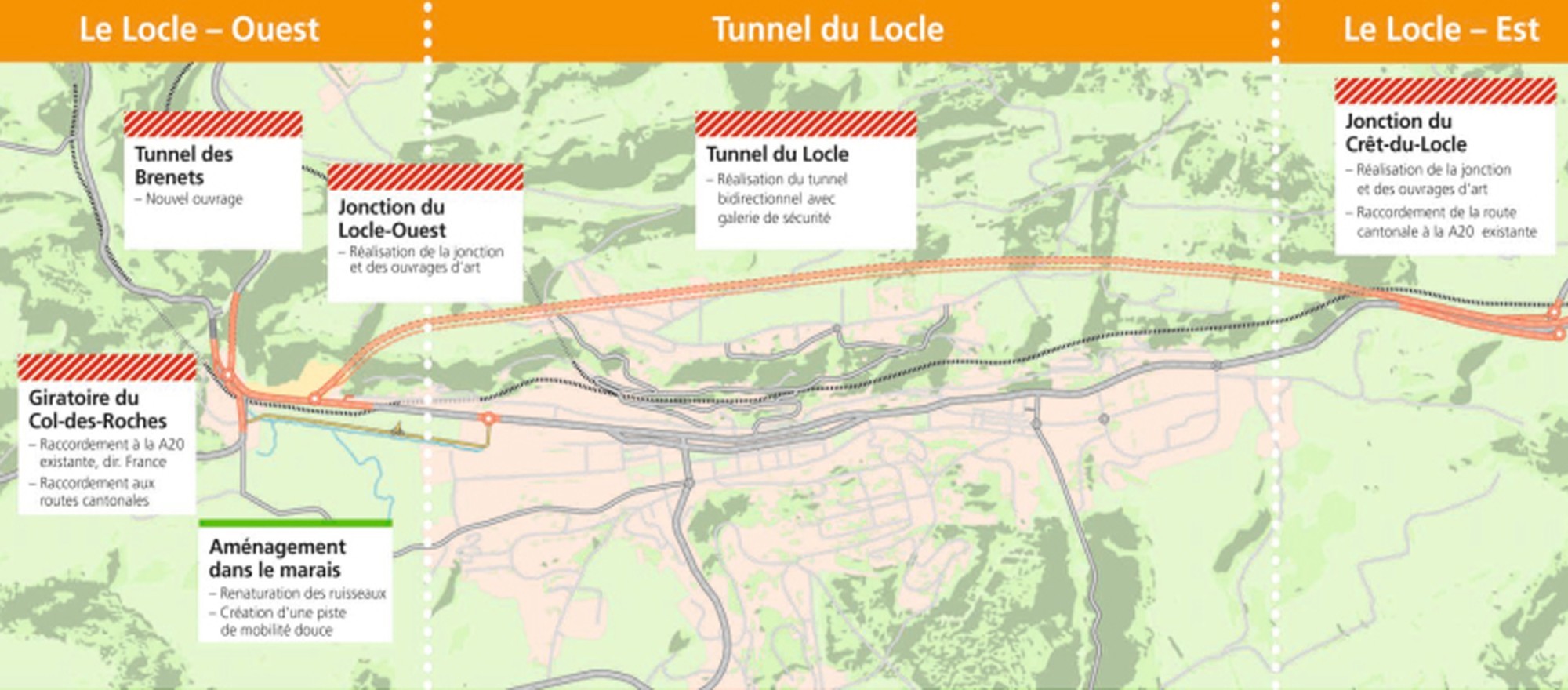 Contournement Locle 5