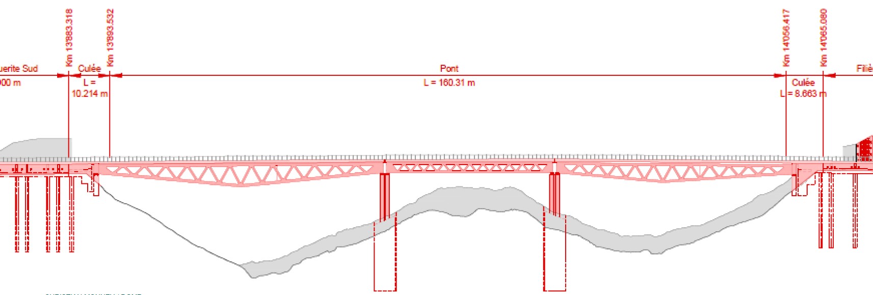 Pont Gryon Villars 2