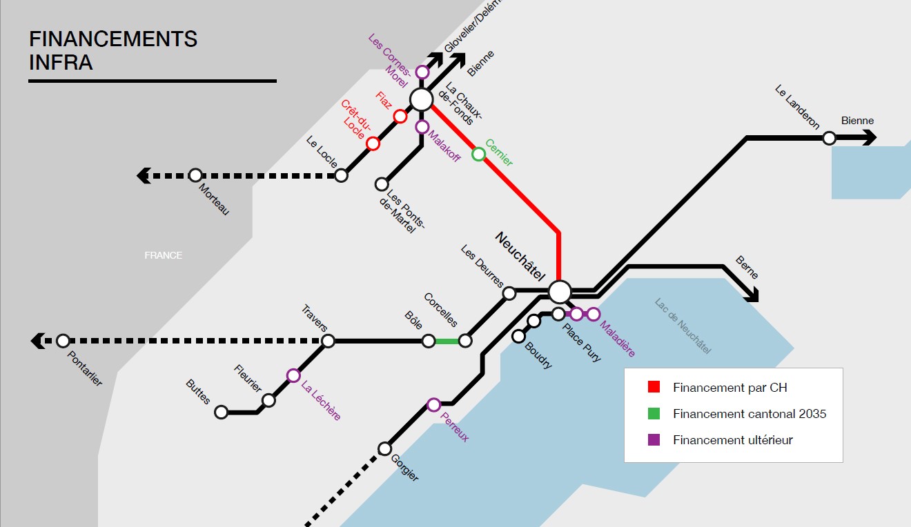 Ligne ferroviaire directe NE 1