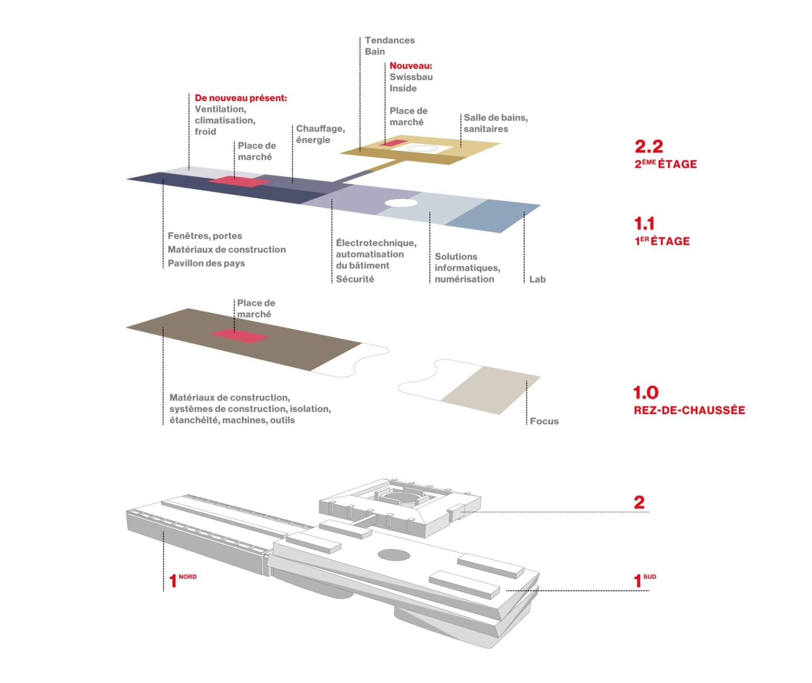 swissbau 2