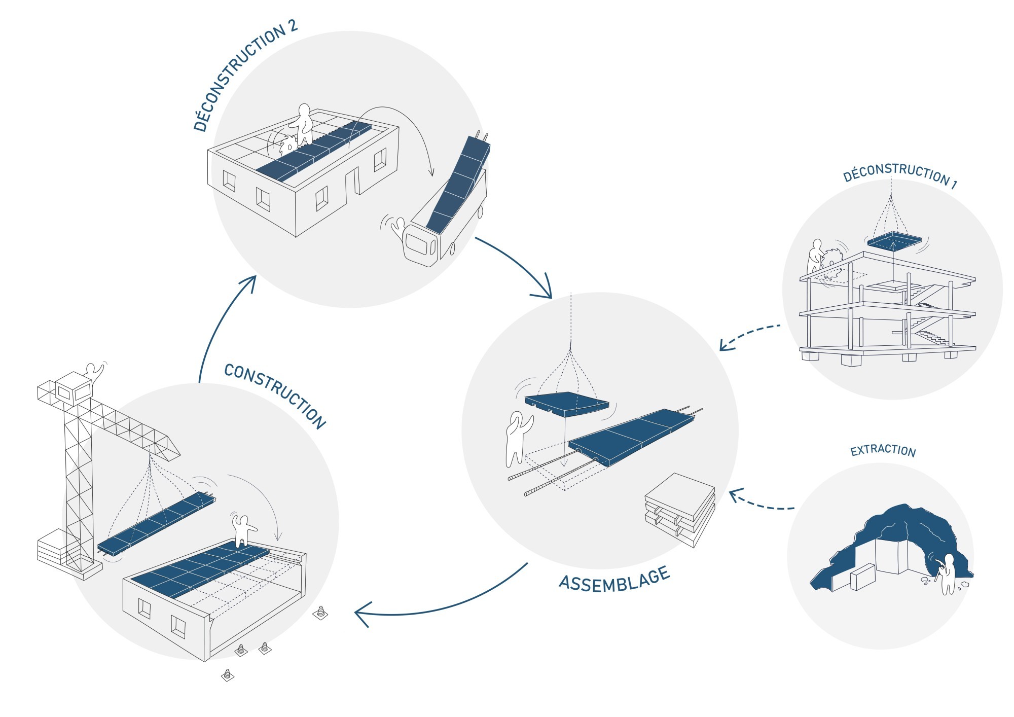 Dalles recyclées IB 2