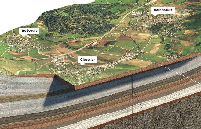 Le projet géothermique Haute-Sorne est prévu entre les villages de Bassecourt et Glovelier.glovelier
