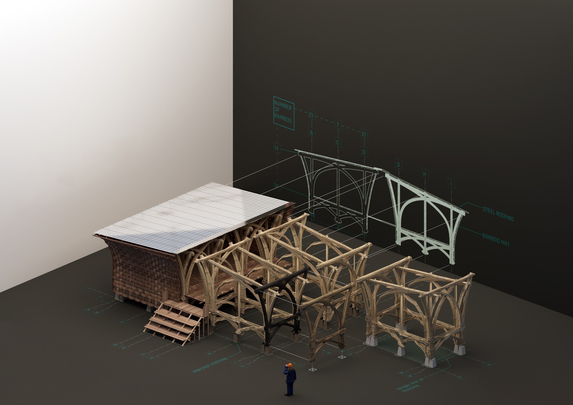 La construction d’une structure en bambou repose sur l’assemblage de faisceaux et le respect des étapes.