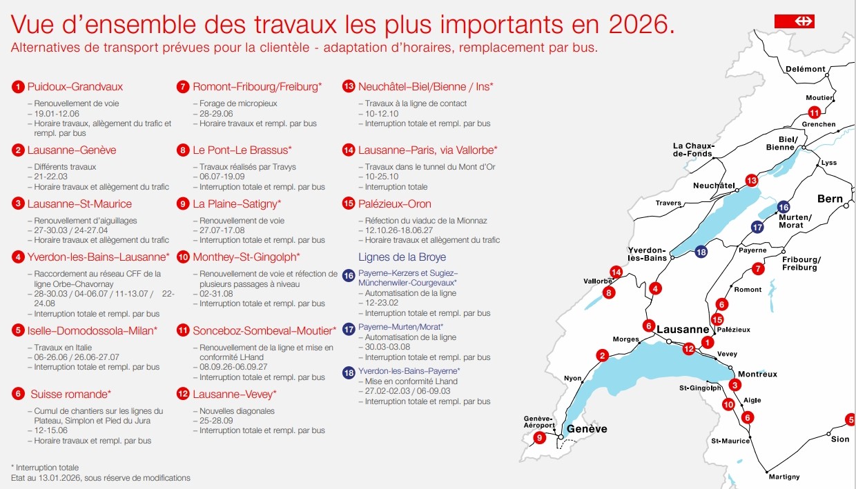 Entretien CFF 2026 1