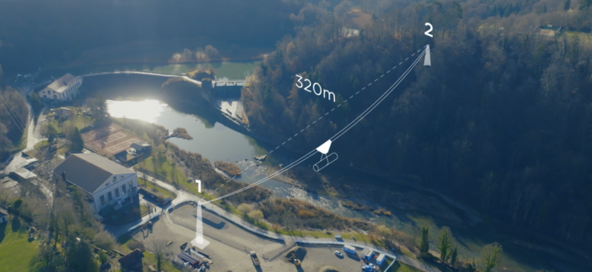 Téléphérique chauffage FR