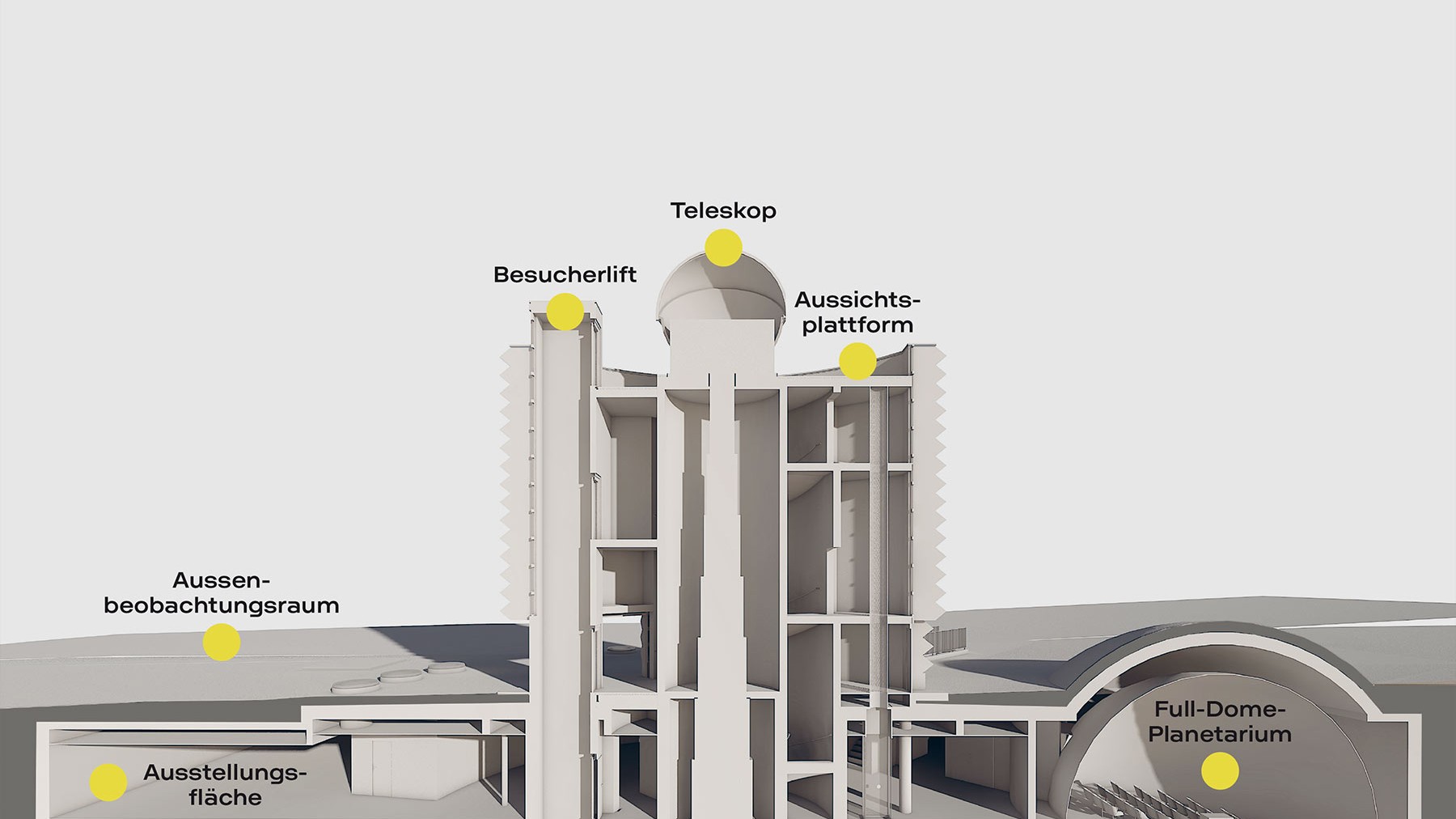 Botta Observatoire 2