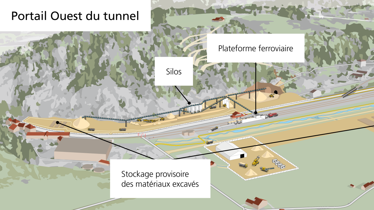 Stockage A20 Le Locle 1